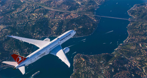 THY, 2,2 milyar dolar kar açıkladı