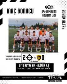 Altay'ın tesellisi gelişim ligleri