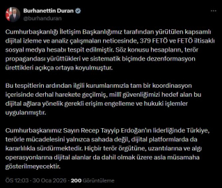 Burhanettin Duran: 379 FETÖ iltisaklı hesap tespit edildi