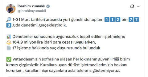 Bakan Yumaklı: Martta 112 bin 770 gıda denetimi gerçekleştirdik