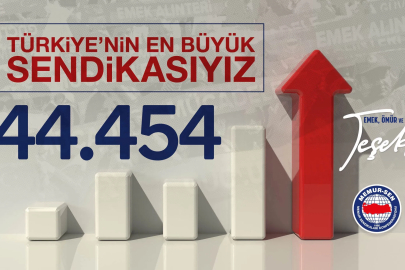 Eğitim-Bir-Sen, 444 bin 454 üye sayısına ulaştı