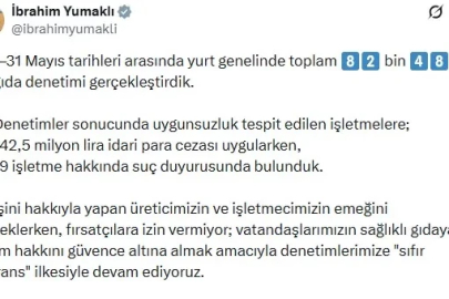 Bakan Yumaklı: Mayısta 82 bin 481 gıda denetimi gerçekleştirdik